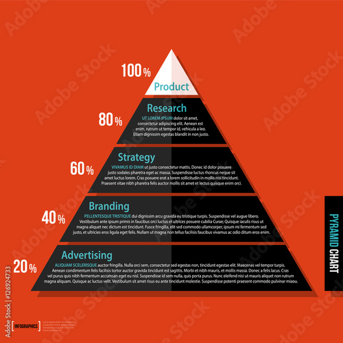 Layered pyramid chart diagram in flat style. Useful for presentations and advertising.
