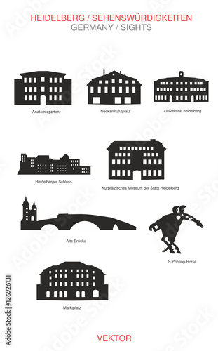Sehenswürdigkeiten Heidelberg