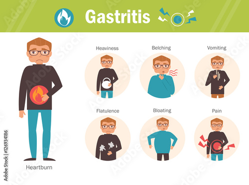 Gastritis. Heartburn, heaviness, photo