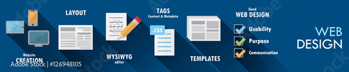 WEB DESIGN Vector Sketch Icons on Dark Blue Banner