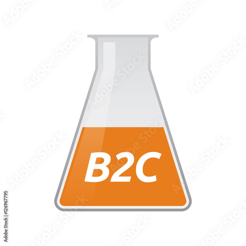 Isolated test tube with    the text B2C