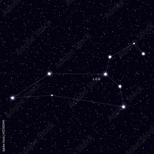 Sky Map with the name of the stars and constellations. Astronomical symbol constellation Leo