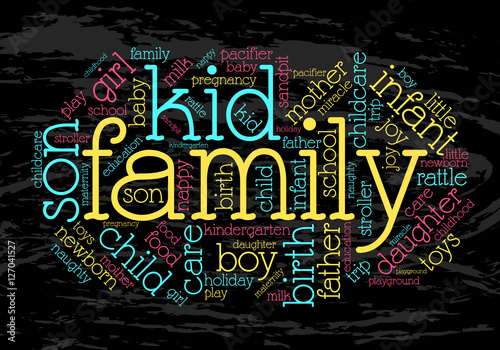 Family. Word cloud, grunge background. Family concept.