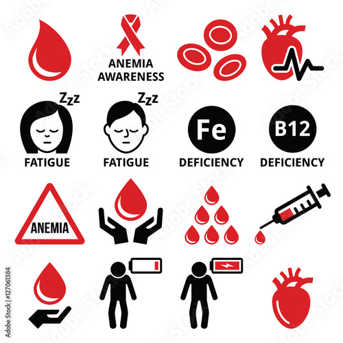 Blood, anemia, human health icons set 