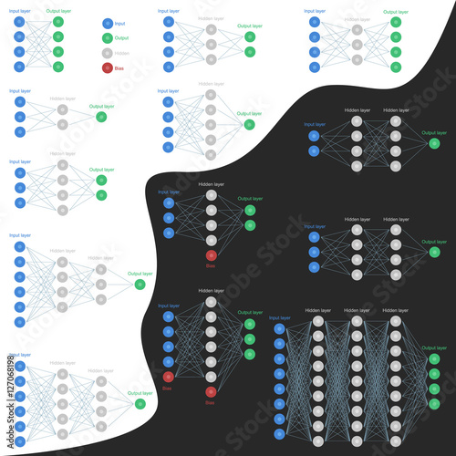 Set of neural networks on isolated black and white background. Different network types. Input, output and hidden neurons with layers.