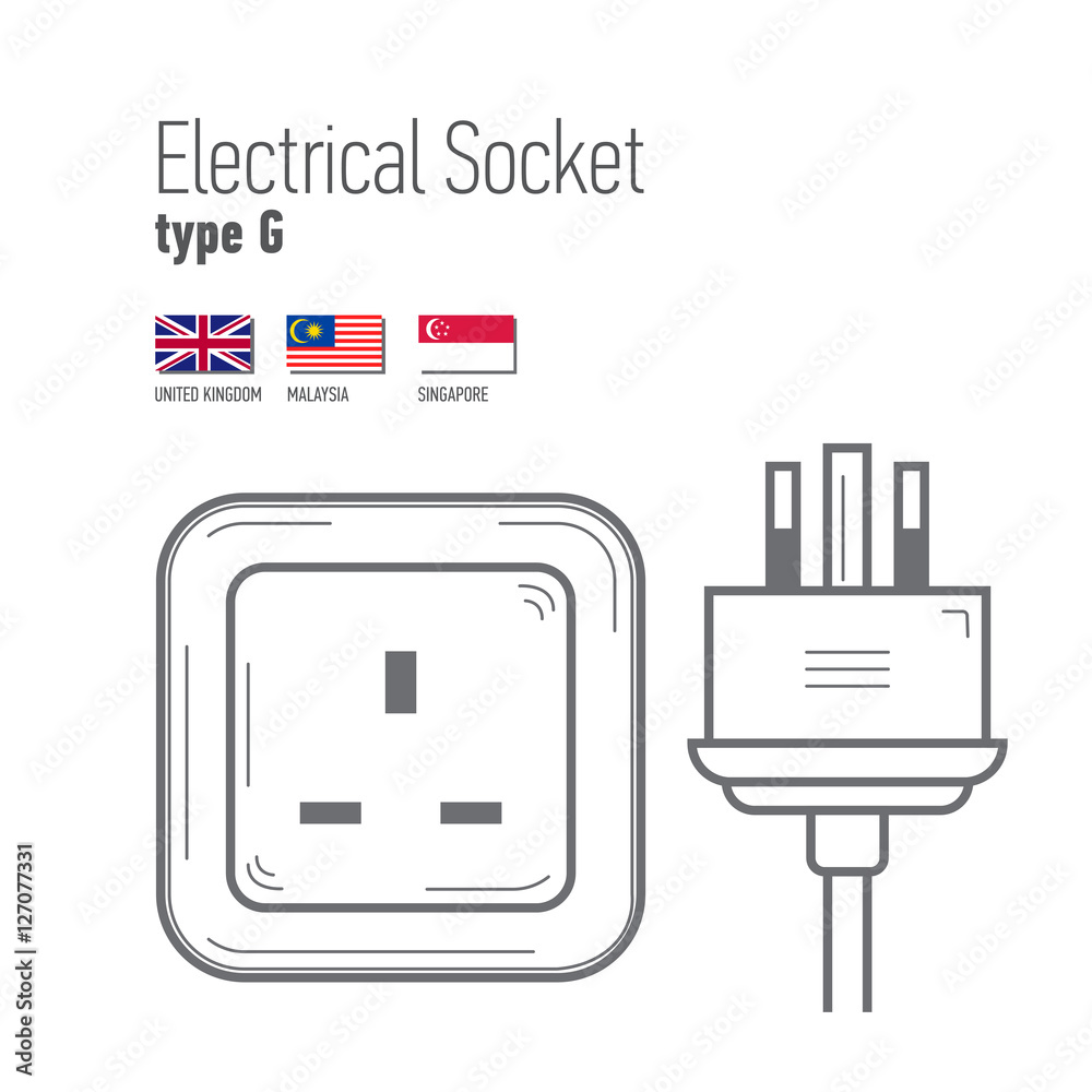 Switches and sockets set. Type G. AC power sockets icons, thin line style,  flat design. Different type power socket set, vector isolated icon  illustration for different country plugs Stock Vector | Adobe