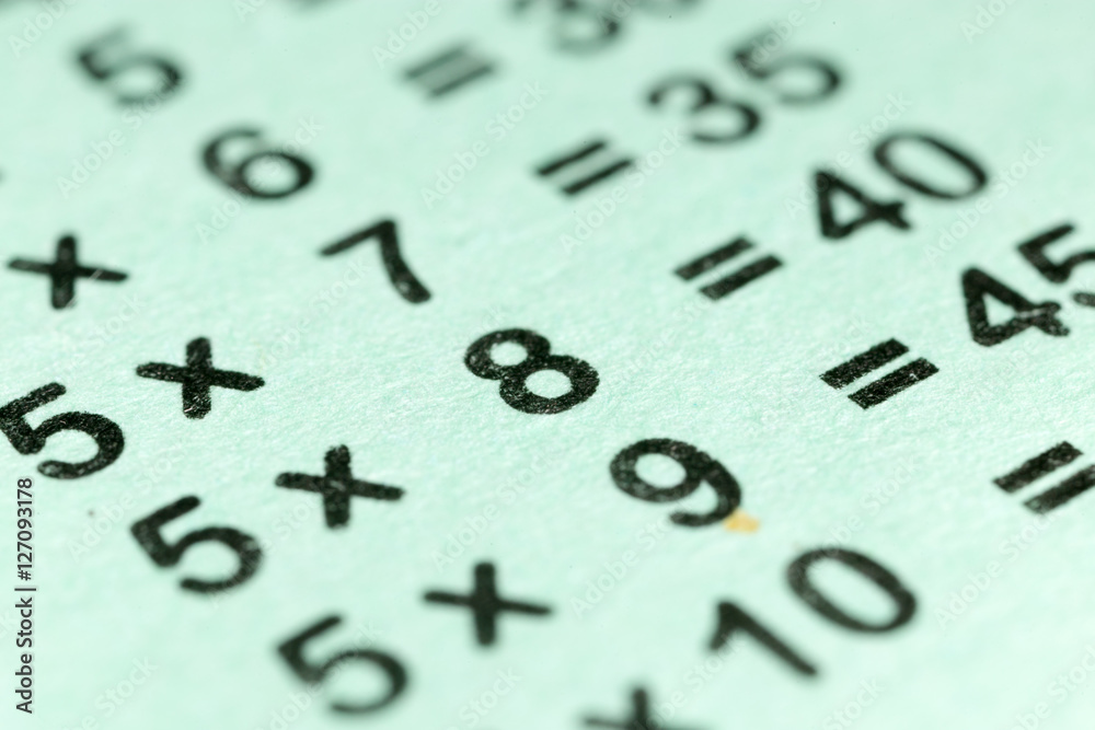 multiplication table as a background. macro multiplication table as a background. macro