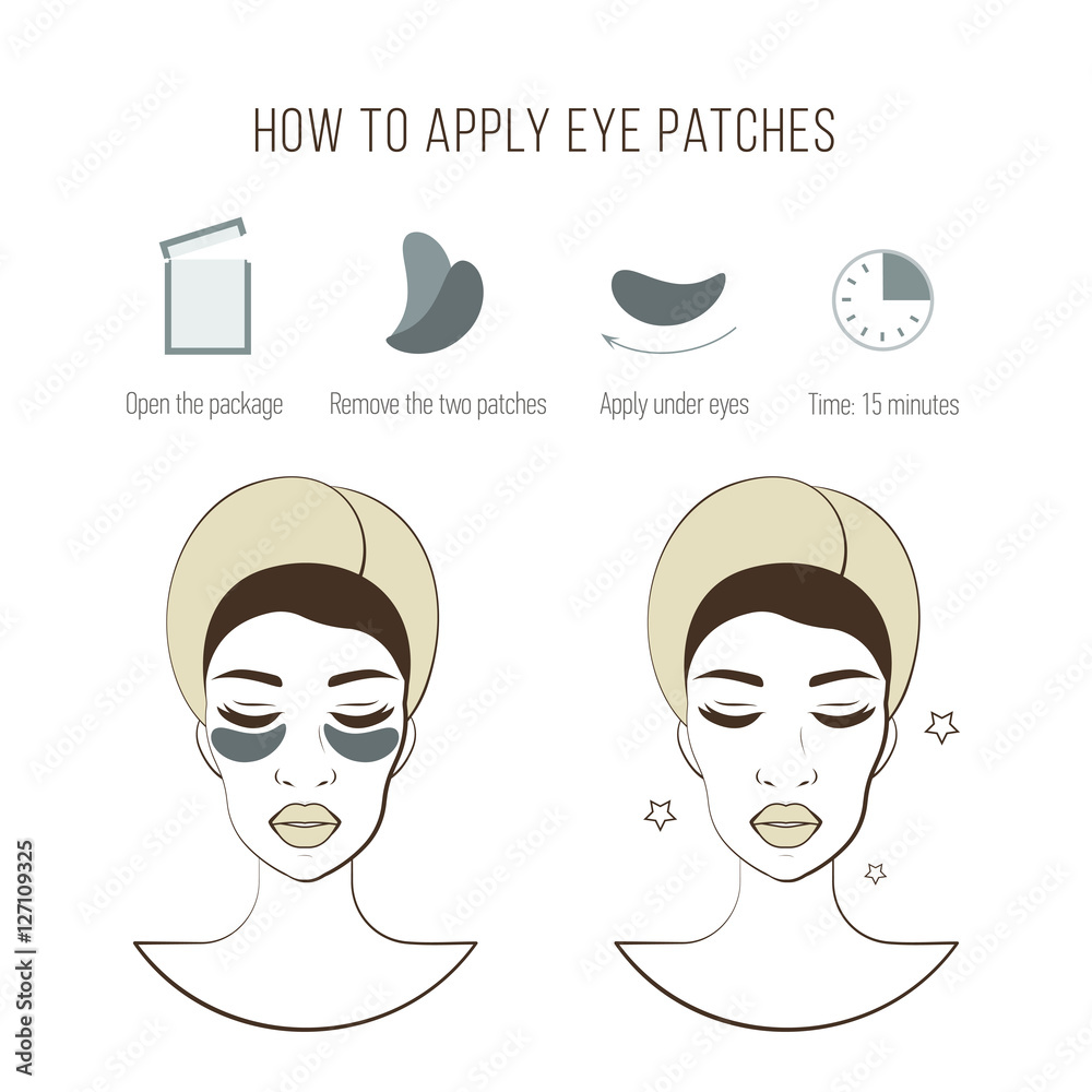 Steps how to apply eye patches. Cosmetic mask for eye. Vector isolated  illustrations set. Stock Vector | Adobe Stock
