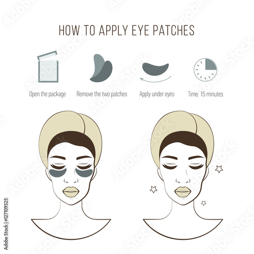 Steps how to apply eye patches. Cosmetic mask for eye. Vector isolated illustrations set.
