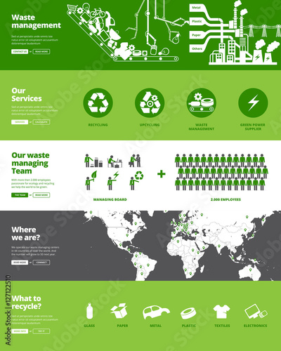 Waste management and ecology concept. Banners, illustrations and design elements for website or infographics.
