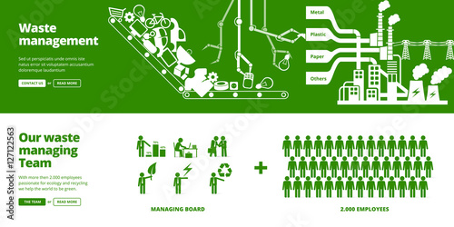 Waste management and ecology concept. Banners, illustrations and design elements for website or infographics.