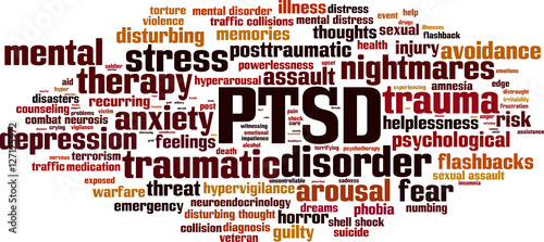 PTSD word cloud concept. Vector illustration