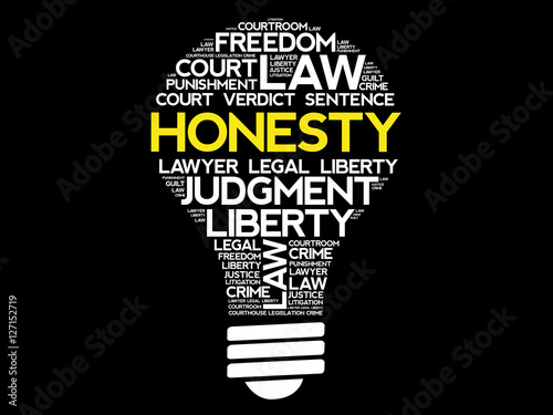 Honesty bulb word cloud collage, concept background