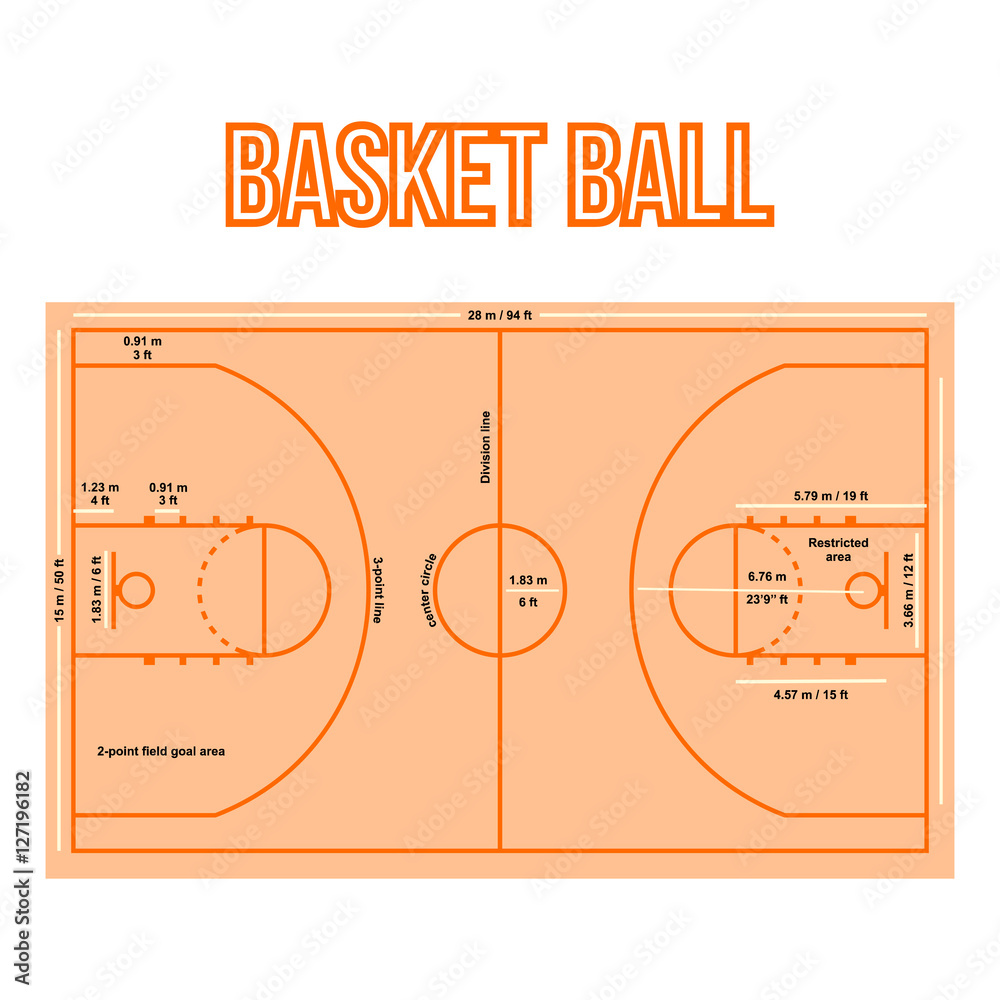 basketball 12 court dimensions