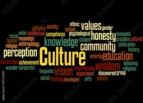 Culture, word cloud concept 4 photo