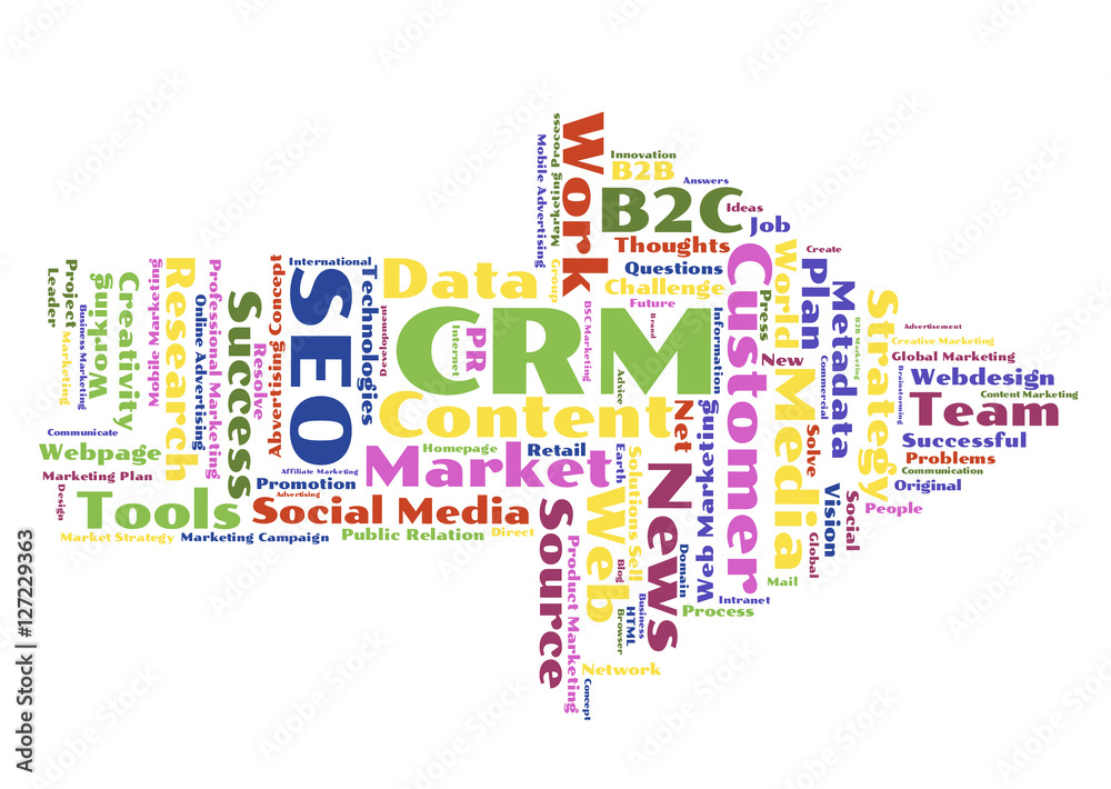 CRM word cloud shaped as a arrow to the right