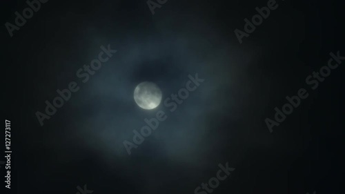 Full Moon at Night with out Cloud.