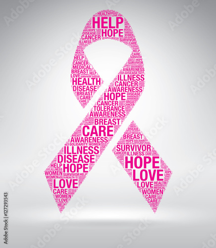 Pink ribbon vector breast cancer word cloud