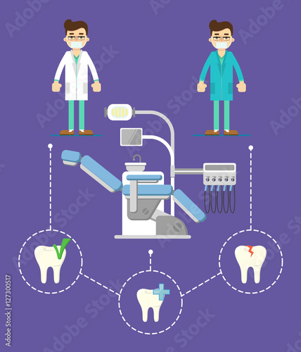 Male dentist characters in white and green uniforms standing with modern dental chair on perpl background with teeth icons. Dentistry vector illustration. Oral hygiene. Healthcare and tooth care photo