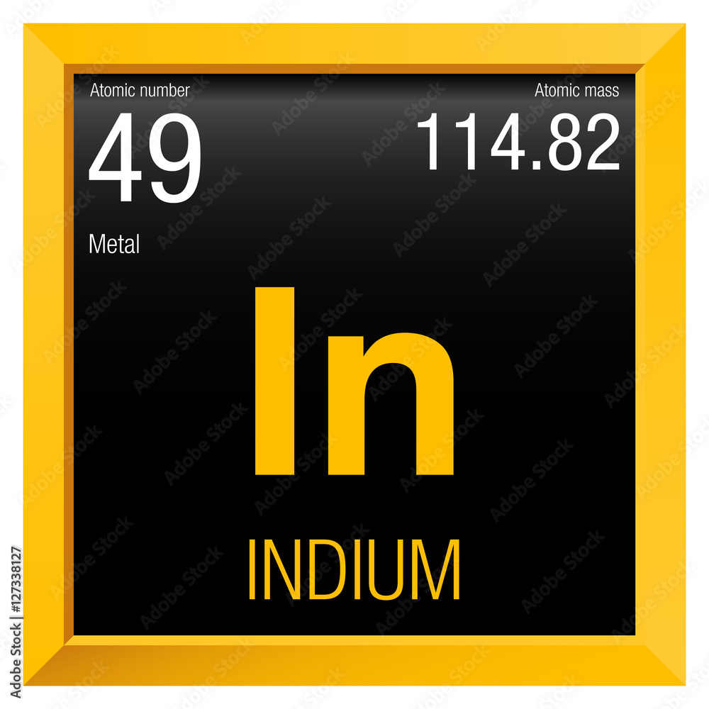 Indium Periodic Table