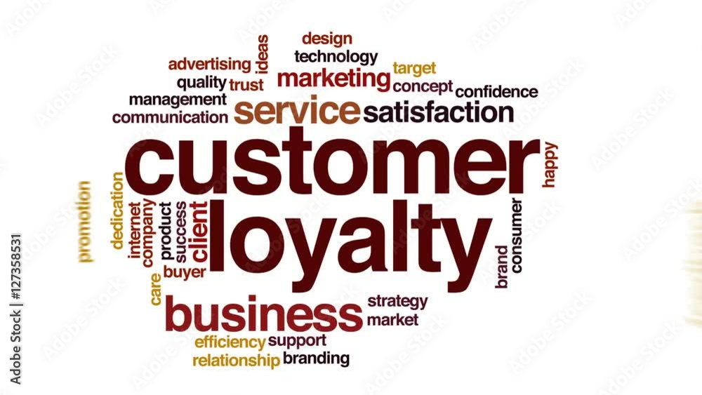 Customer loyalty animated word cloud. Customer loyalty animated word cloud.