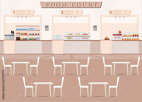 Food court in a shopping mall with food.