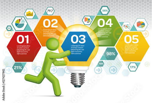 Innovation Generation