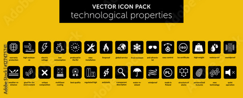 Properties of things VECTOR ICON SET vol. 1