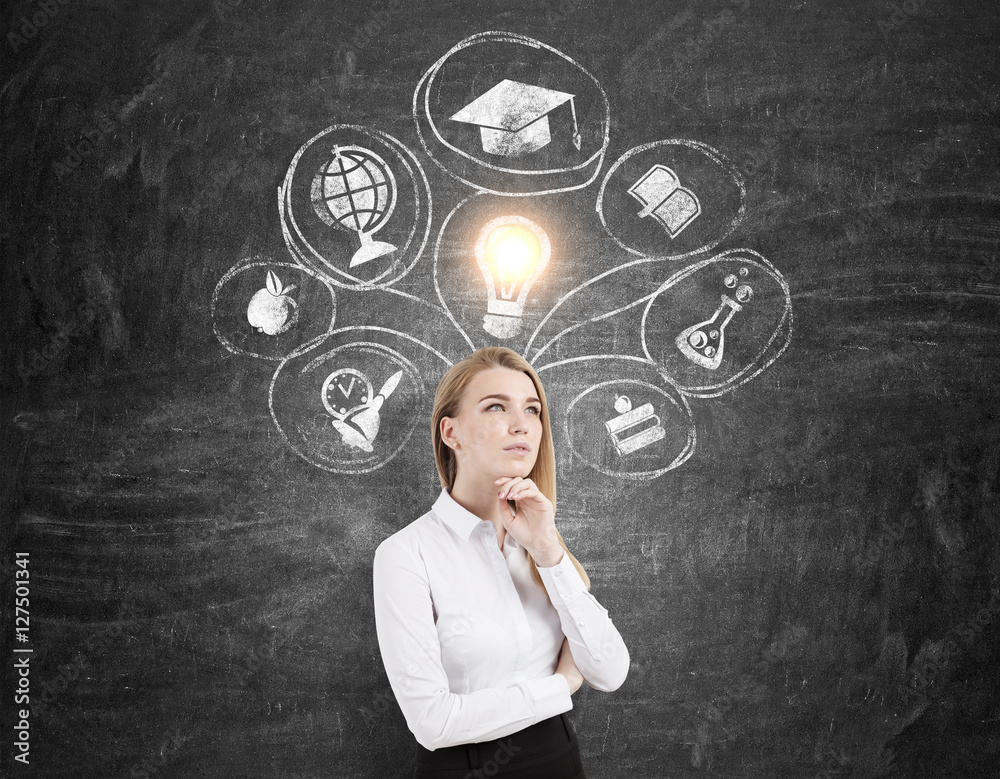 Thoughtful businesswoman and education sketches Thoughtful businesswoman and education sketches