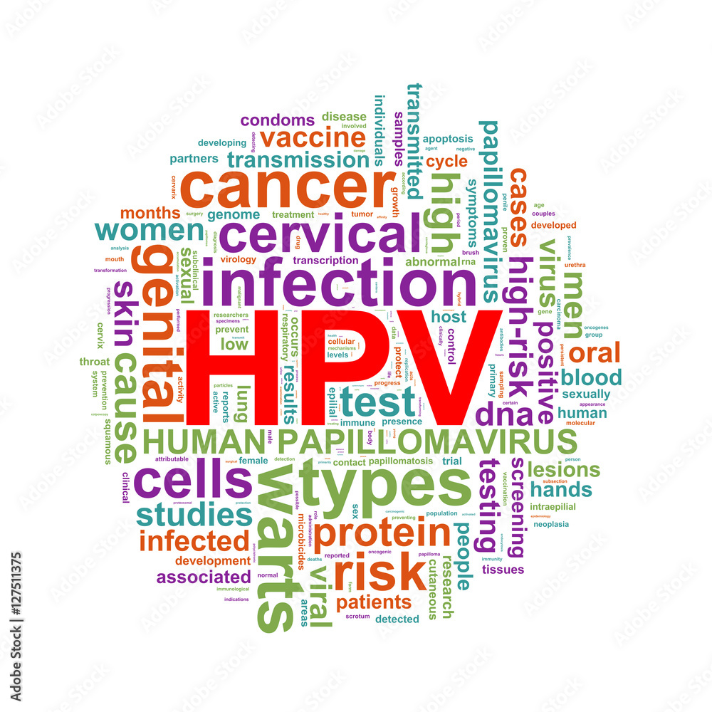 Circular hpv human papillomavirus word tags