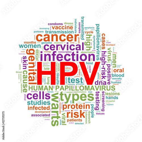 Circular hpv human papillomavirus word tags