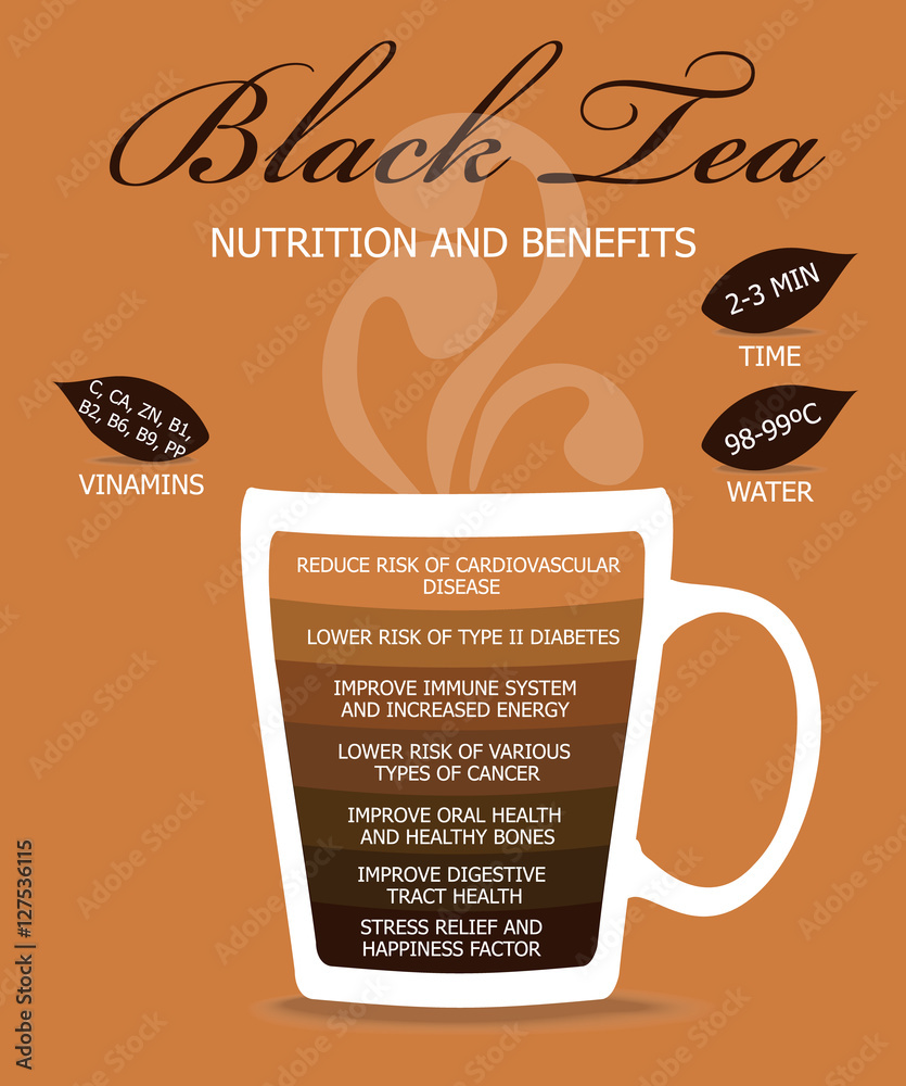 Nutrition And Benefits Tea Black Tea Infographic Concept Stock Vector Adobe Stock Nutrition And Benefits Tea Black Tea Infographic Concept Stock Vector Adobe Stock