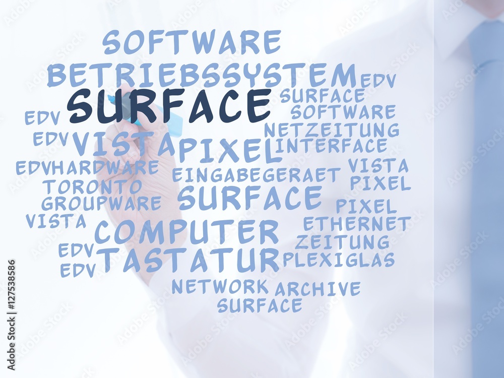 Surface