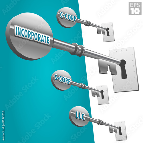 Skeleton key with Incorporate, C-corp, S-corp, LLC text and metal locks.