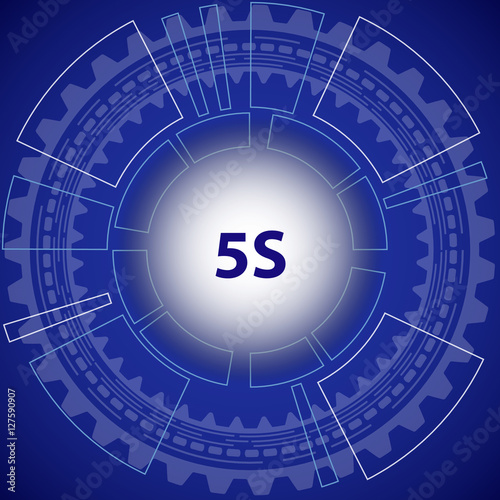 Five S strategy background