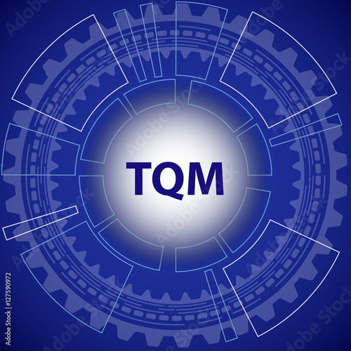 Total quality management strategy background
