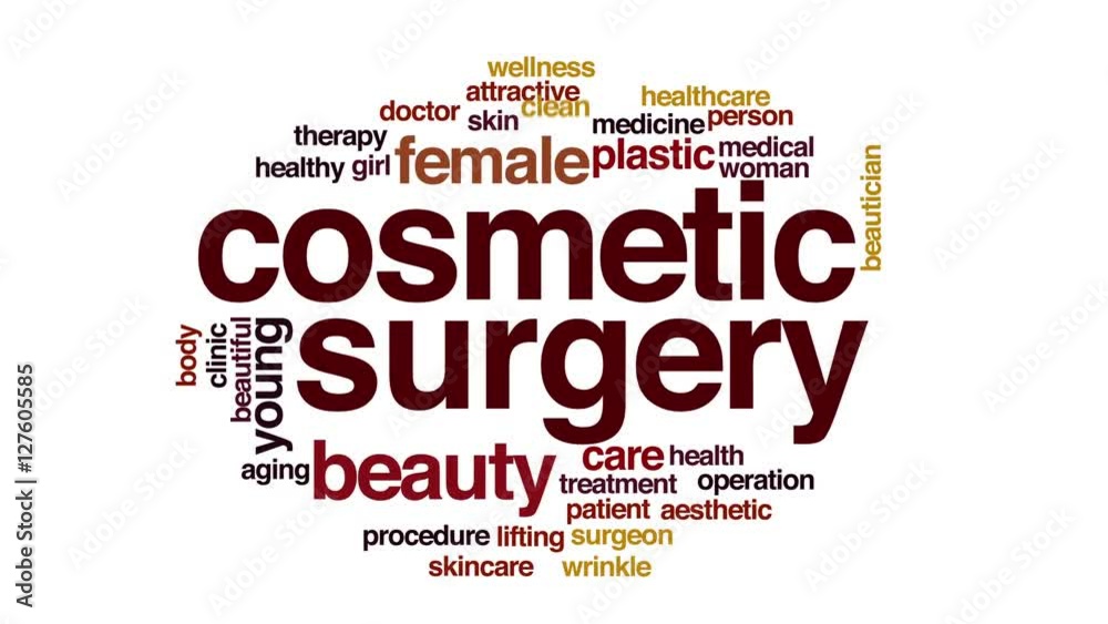 Cosmetic surgery animated word cloud. Cosmetic surgery animated word cloud.