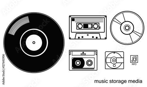 music media storages