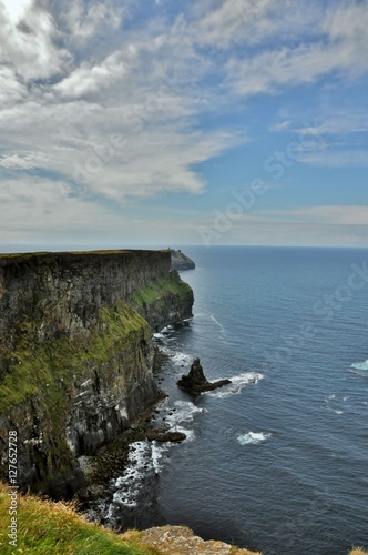 View along the cliffs