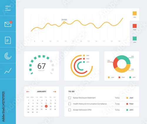 Flat dashboard, set of ui web infographic elements. UI, UX and GUI template layout for Statistic dashboard, calculator and to do widget. Daily calendar. Task manager ux app. User interface