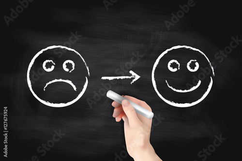 Tafel - trauriges und glückliches Smiley