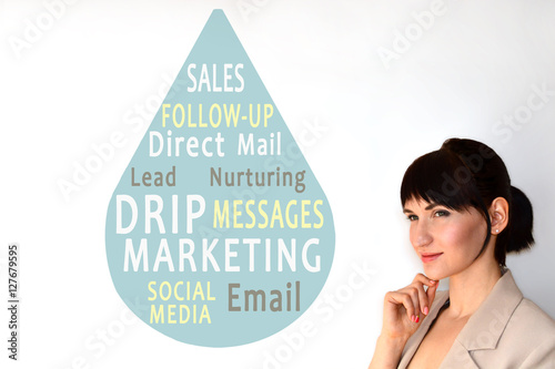 Canvas-taulu Drip marketing. Lead Nurturing