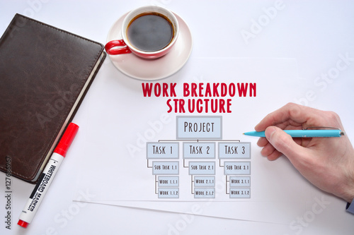 WBS. Work Breakdown Structure photo