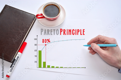 Pareto Principle or law of the vital few. 80/20 rule. factor sparsity. Pareto graph
