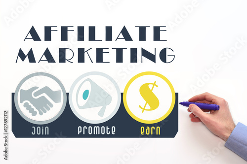 Photography Affiliate marketing