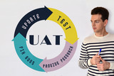 User acceptance test (UAT) process diagram. Concept on white background