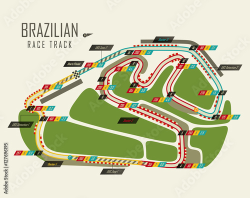 Canvas Print Loop race track of formula one. Brazil grand prix