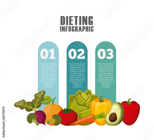 infographic presentation of healthy food for dieting with vegetables icons. colorful desing. vector illustration