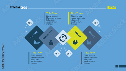 Process Diagram Slide Template