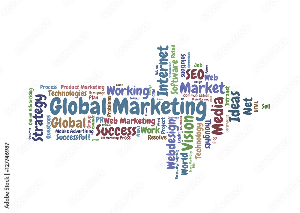 Global Marketing word cloud